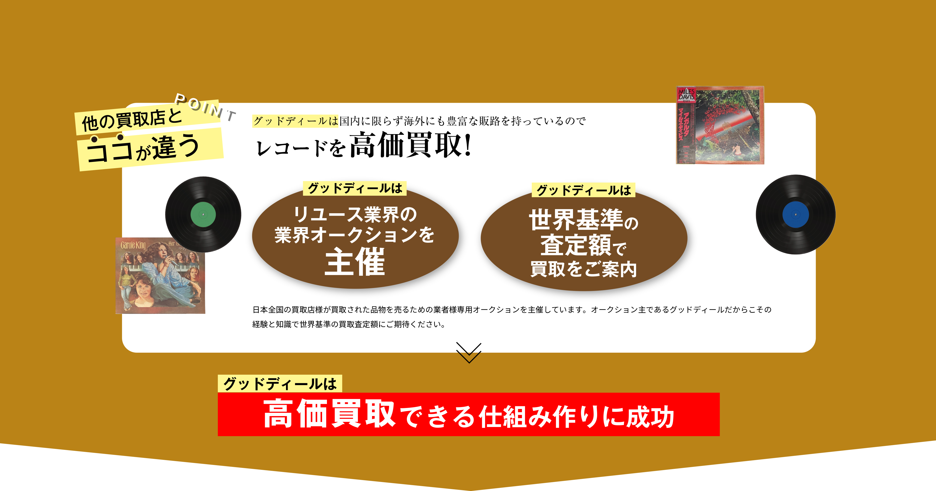 POINT 他の買取店とココが違う グッドディールは国内に限らずアメリカやヨーロッパ等海外にも豊富な販路を持っているので、レコードを高価買取! グッドディールはリユース業界の業界オークションを主催 グッドディールは世界基準の査定額で買取をご案内 日本全国の買取店様が買取された品物を売るための業者様専用オークションを主催しています。オークション主であるグッドディールだからこその経験と知識で世界基準の買取査定額にご期待ください。 グッドディールは高価買取できる仕組み作りに成功