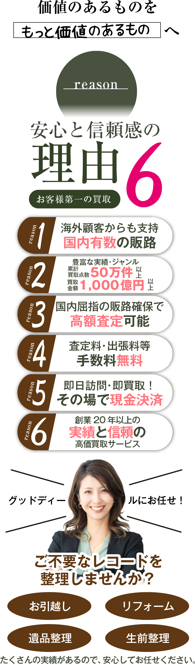 価値のあるものをもっと価値のあるものへ reason 安心と信頼感の理由6 お客様第一の買取 reason1 海外顧客からも支持 reason2 豊富な実績・ジャンル 50万件 reason3 国内有数の販路確保で高額査定可能 reason4 査定料・出張料等 手数料無償 reason5 即日訪問・即買取！ その場で現金決済 reason6 創業20年以上の実績と信頼の高価買取サービス グッドディールにお任せ！ ご不要なレコードを整理しませんか？ お引越し リフォーム 遺品整理 生前整理 たくさんの実績があるので、安心してお任せください。