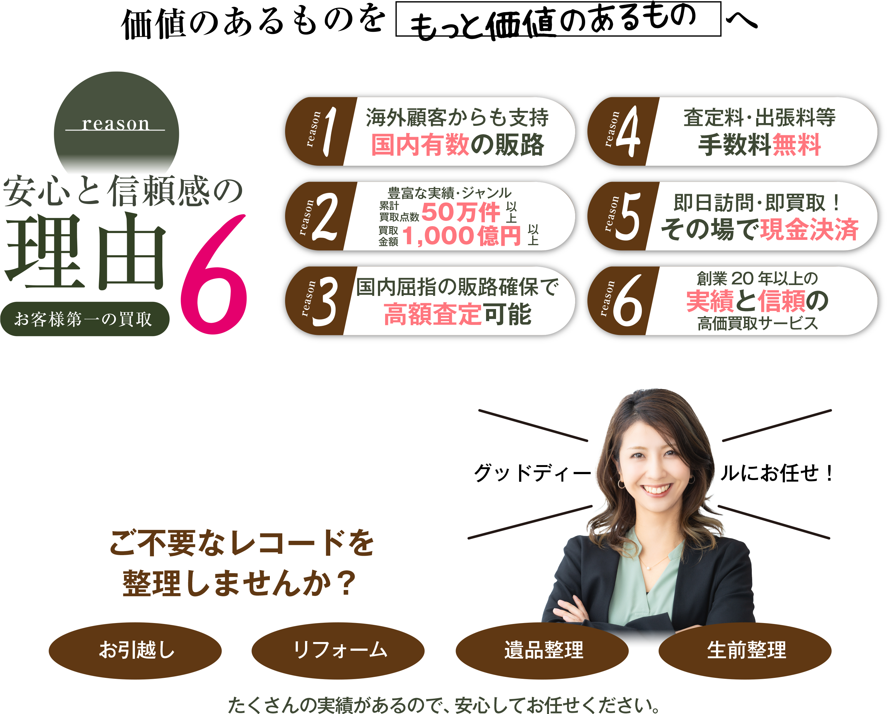 価値のあるものをもっと価値のあるものへ reason 安心と信頼感の理由6 お客様第一の買取 reason1 海外顧客からも支持 reason2 豊富な実績・ジャンル 50万件 reason3 国内有数の販路確保で高額査定可能 reason4 査定料・出張料等 手数料無償 reason5 即日訪問・即買取！ その場で現金決済 reason6 創業20年以上の実績と信頼の高価買取サービス グッドディールにお任せ！ ご不要なレコードを整理しませんか？ お引越し リフォーム 遺品整理 生前整理 たくさんの実績があるので、安心してお任せください。